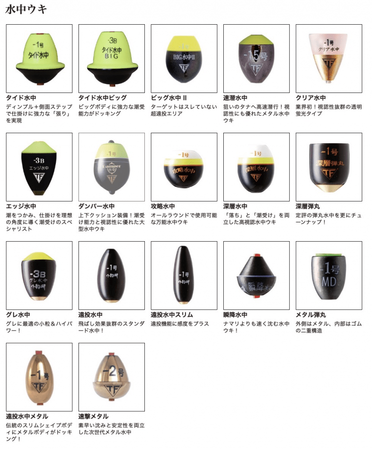 水中ウキの効果と役割 - 仕掛けと使い方 | 海釣り初心者の入門ガイド